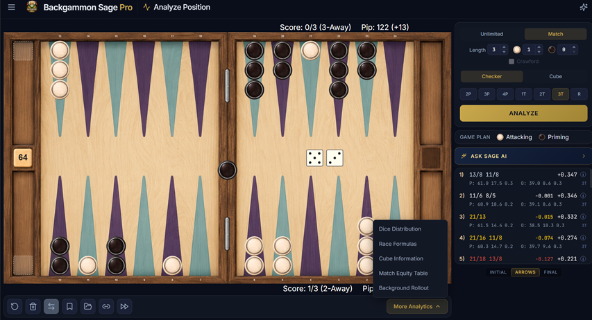 Analyze a position with checker and cube evaluation